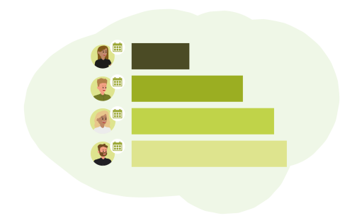 Bar chart with staff icons to show field productivity